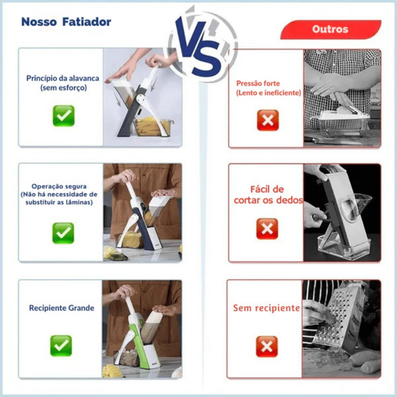 Cortador de Legumes Multifuncional QuickSlice | Corte com precisão e segurança