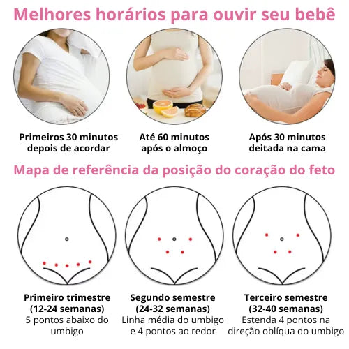 MyLittleAngel - Doppler Fetal Portátil [OUÇA OS BATIMENTOS CARDÍACOS DO SEU BEBÊ]