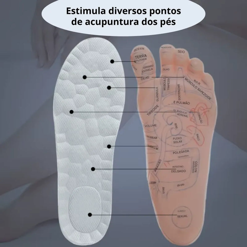Palmilha Ortopédica Soft | Caminhe com mais conforto e sem dores